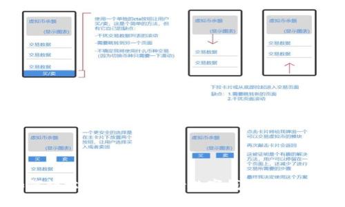 如何轻松添加其他银行数字钱包：全面指南