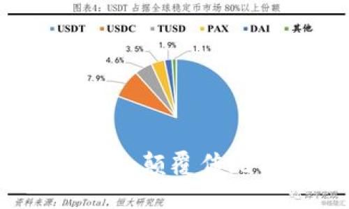 区块链供应链：颠覆传统与未来趋势