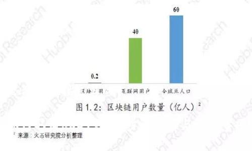 思考一个接近且的

如何取消USDT钱包？步骤详解与注意事项