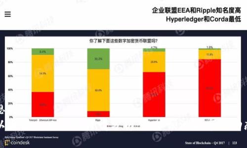 思考的
以太坊今日价格行情分析：走势预测与市场动态