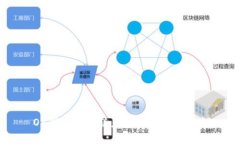 OP钱包借钱联系客服的全面