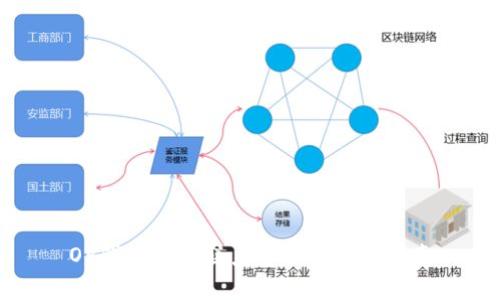 OP钱包借钱联系客服的全面指南