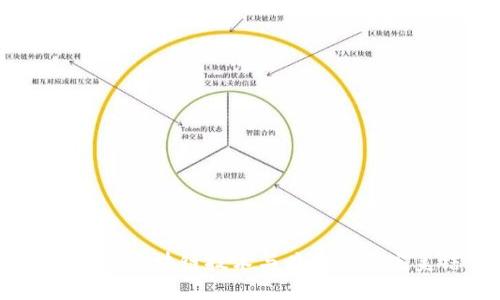 国金公链：区块链技术与暗度币的完美结合