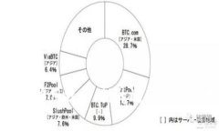 规模化区块链应用技巧：