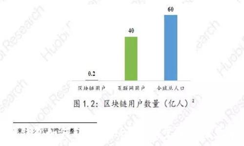   
特派钱包如何转账SHIB？详细步骤与注意事项