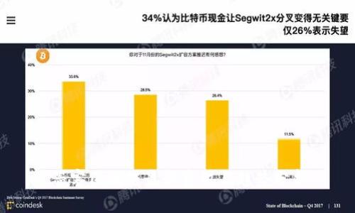 墨客区块链最新资讯与趋势分析