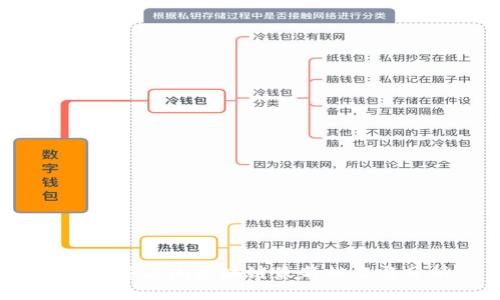 2023年浪潮区块链最新排名与分析