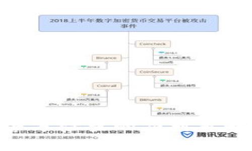 imToken被警方检查的应对策略与法律风险