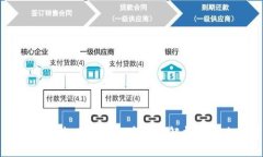 区块链技术下的虚拟币深