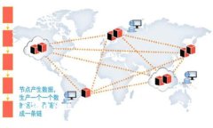 直播币圈区块链最新动态