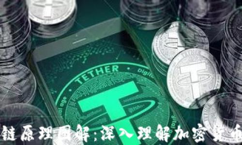 
比特币区块链原理图解：深入理解加密货币背后的技术