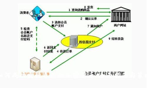 如何成功发行自己的加密货币：全面指南与策略