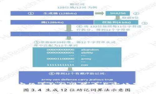 伊朗加密货币的规避策略与市场影响分析