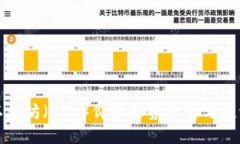 设计今日以太坊（ETH）价