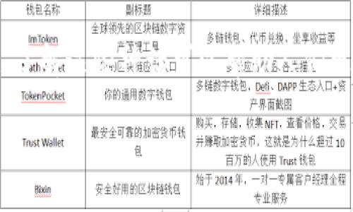 区块链神话通常指的是围绕区块链技术和加密货币所产生的各种夸大的说法和误解。这些神话可能包括：

1. 区块链是万能的，能够解决所有问题。
2. 所有加密货币都将迅速增值，投资加密货币一定会赚钱。
3. 区块链技术可以完全消除信任的需求。
4. 区块链的使用仅限于金融领域，其他行业用不到。
5. 区块链是完全安全的，没有任何风险。

这些神话往往忽略了技术的局限性、市场的波动性以及实施过程中的复杂性。了解这些神话可以帮助人们更好地认识区块链技术的潜力和限制，从而做出更加明智的投资和使用决策。 

如果你想更深入地了解某个方面，欢迎随时提问！