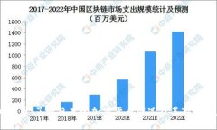 日本币：了解日本的加密