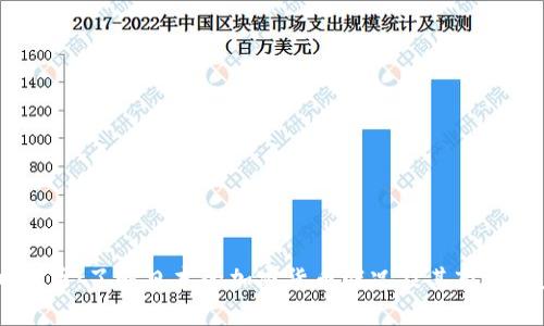 日本币：了解日本的加密货币概况及其市场潜力