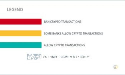 区块链的诞生及其内在矛盾分析