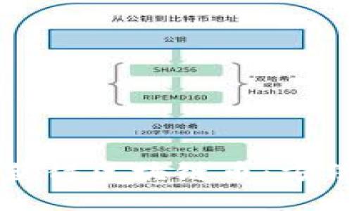 如何在上海获得区块链币：方法与实用指南