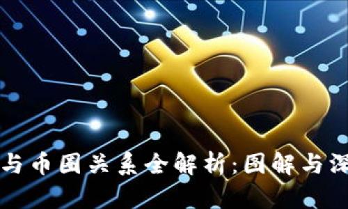 区块链与币圈关系全解析：图解与深入理解