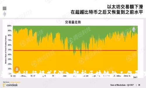 区块链是什么运行模式？深入解析区块链的工作原理与应用