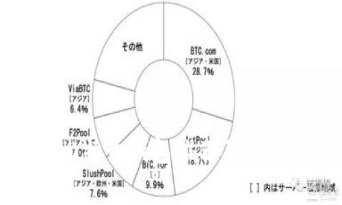 国内比特币钱包推荐及比较分析