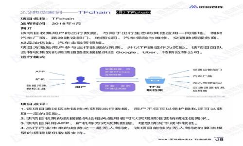 黄张凯：区块链最新视频解析与前景展望