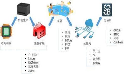 百度区块链最新资讯：2023年度深度解析与未来展望