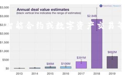 SWV区块链（Swivel Blockchain）是指一种特定的区块链技术、平台或协议，通常用于实现去中心化的应用、智能合约或数字资产交易等功能。区块链技术的基础是去中心化的账本，这使得多方可以不依赖中央机构进行安全和透明的数据交换。

### 
SWV区块链：深度解析与应用前景