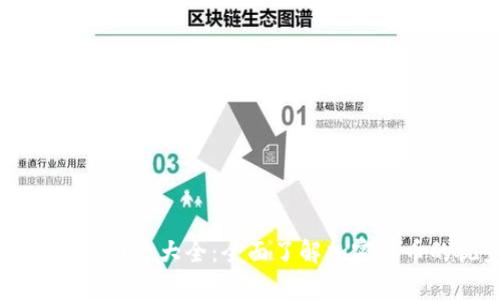 币小宝区块链图片大全：全面了解加密货币的视觉世界