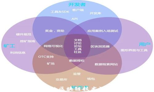 
白鲸币的区块链技术深度剖析