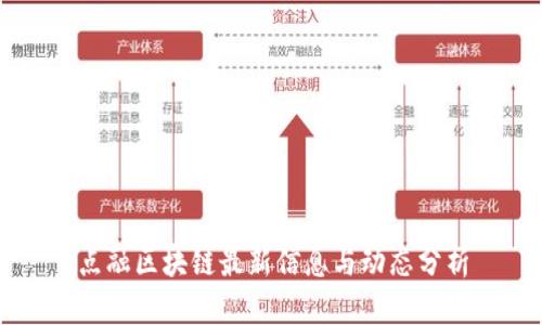 点融区块链最新信息与动态分析