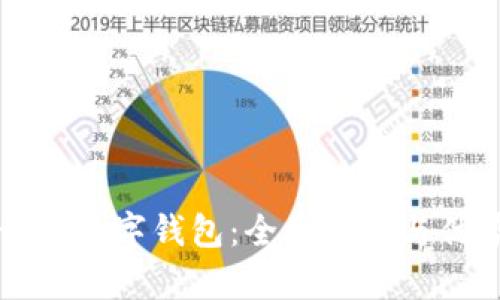 如何开立数字钱包：全面指南与优势解析