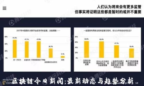 
区块链今日新闻：最新动态与趋势分析