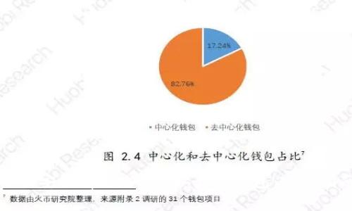 如何安全有效地转移以太坊钱包：完整指南