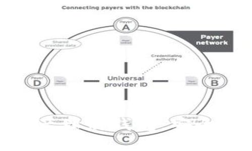 WOTOKEN数字资产理财钱包：安全、高效的投资选择