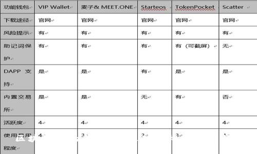 区块链中的第一层：基础架构与应用解析