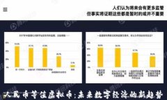 人民币等值虚拟币：未来