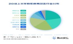 如何保护数字货币钱包，