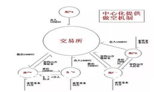 : TokenIM官方app下载：安全可靠的数字资产管理平台