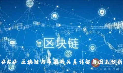 ### 区块链与币圈的关系详解与图表分析
