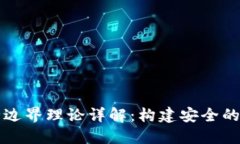 区块链安全边界理论详解