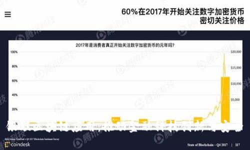 银联区块链应用：推动金融科技创新与安全