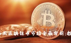 2023年马来西亚区块链币市