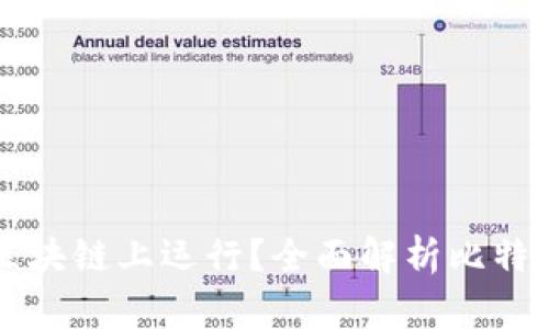 比特币到底在什么区块链上运行？全面解析比特币的底层技术与应用