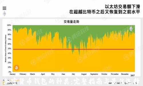 
加密货币钱包的种类：完整指南与最佳选择