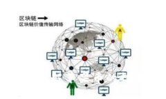 苹果币区块链：深入了解