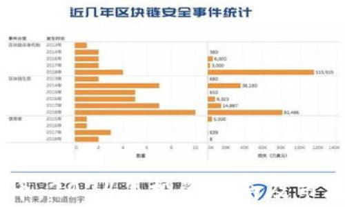 
Rage虚拟币：2024年投资指南及市场前景分析