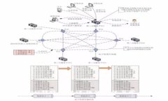 解决TokenIM转账无法进行的