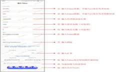 imToken老版与新版详细对比